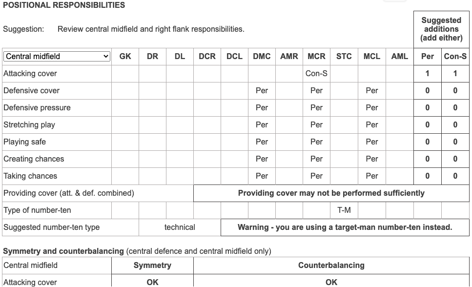 System analyser example